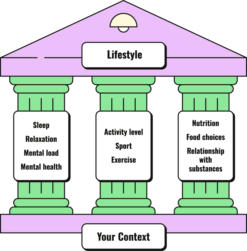 MaaikeBrinkhof_PillarsOfHealth_01