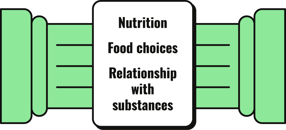 MaaikeBrinkhof_PillarsOfHealth_07